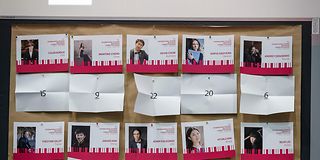 A pinboard with pictures of participants and white slips of paper with numbers underneath.